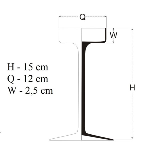 Świecznik z szeroką czaszą - 5 wysokości
