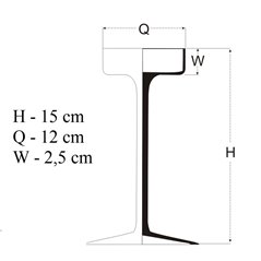Świecznik z szeroką czaszą - 5 wysokości