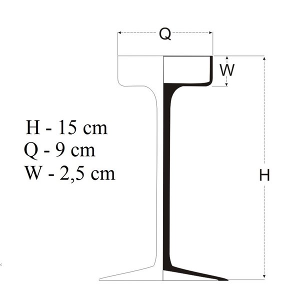 Świecznik na tealight na nóżce - 5 wysokości
