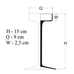 Świecznik na tealight na nóżce - 5 wysokości