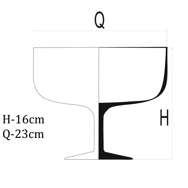 Szeroka salaterka na nóżce