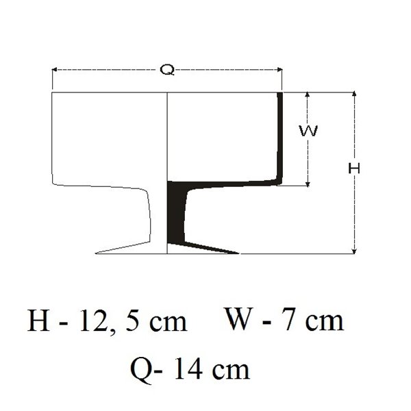 Salaterka na nóżce (3 rozmiary)