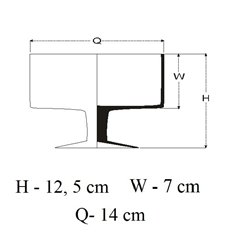 Salaterka na nóżce (3 rozmiary)