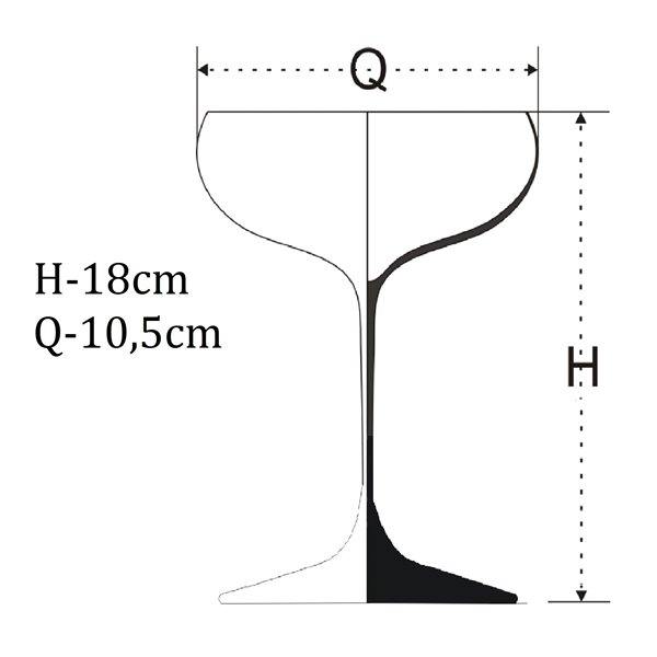 Zestaw 6 kieliszków do koktajli